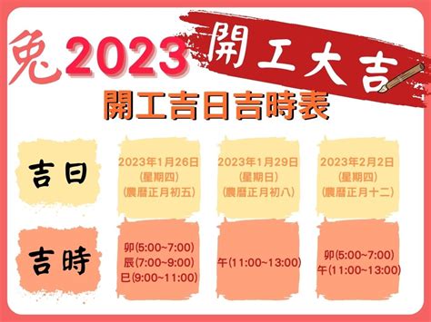 2023開店好日子|2023開工吉日吉時⎮祭拜方法、水果供品、開運法大。